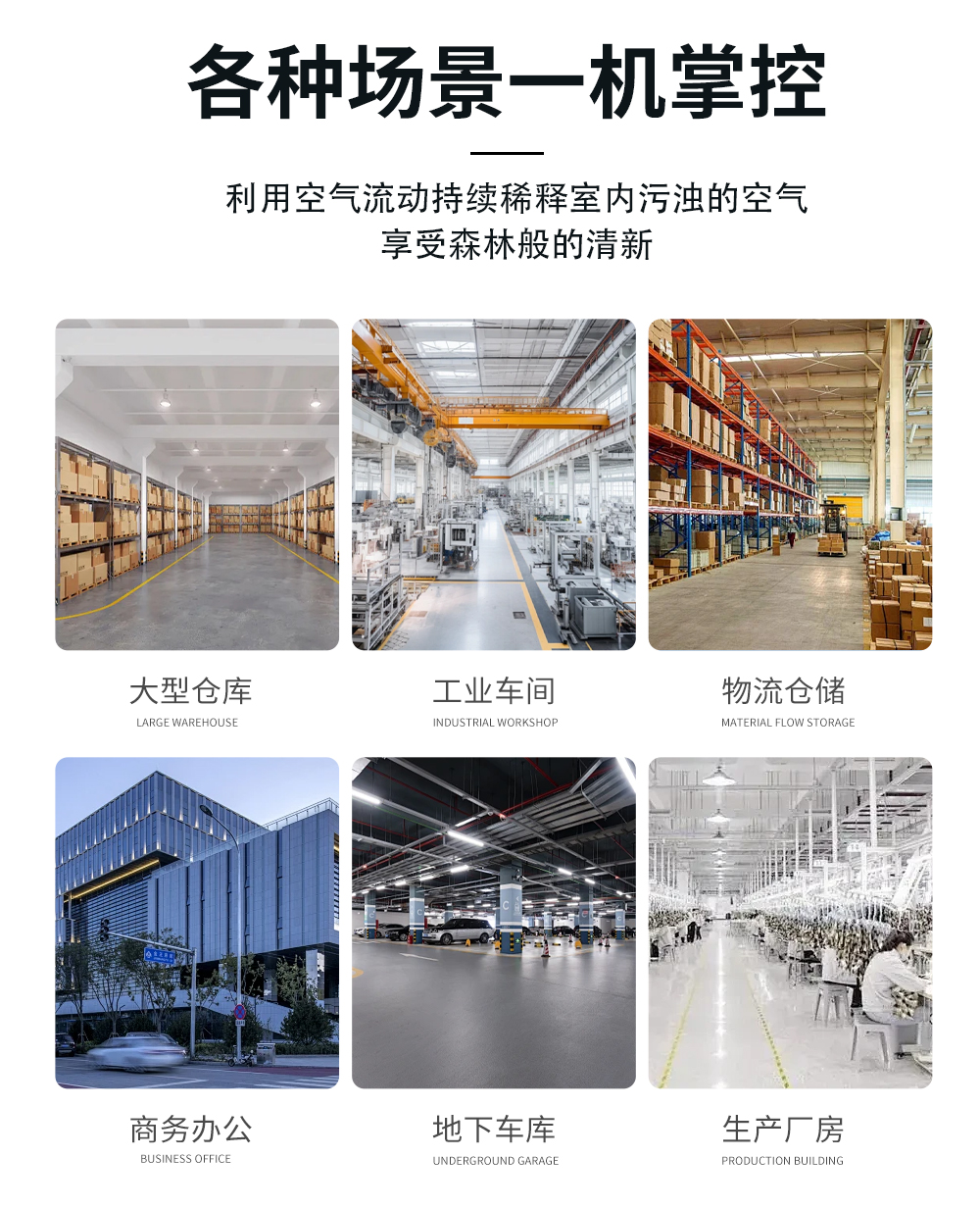 12、調(diào)溫除濕機(jī)-降溫除濕機(jī)-應(yīng)用場景.jpg