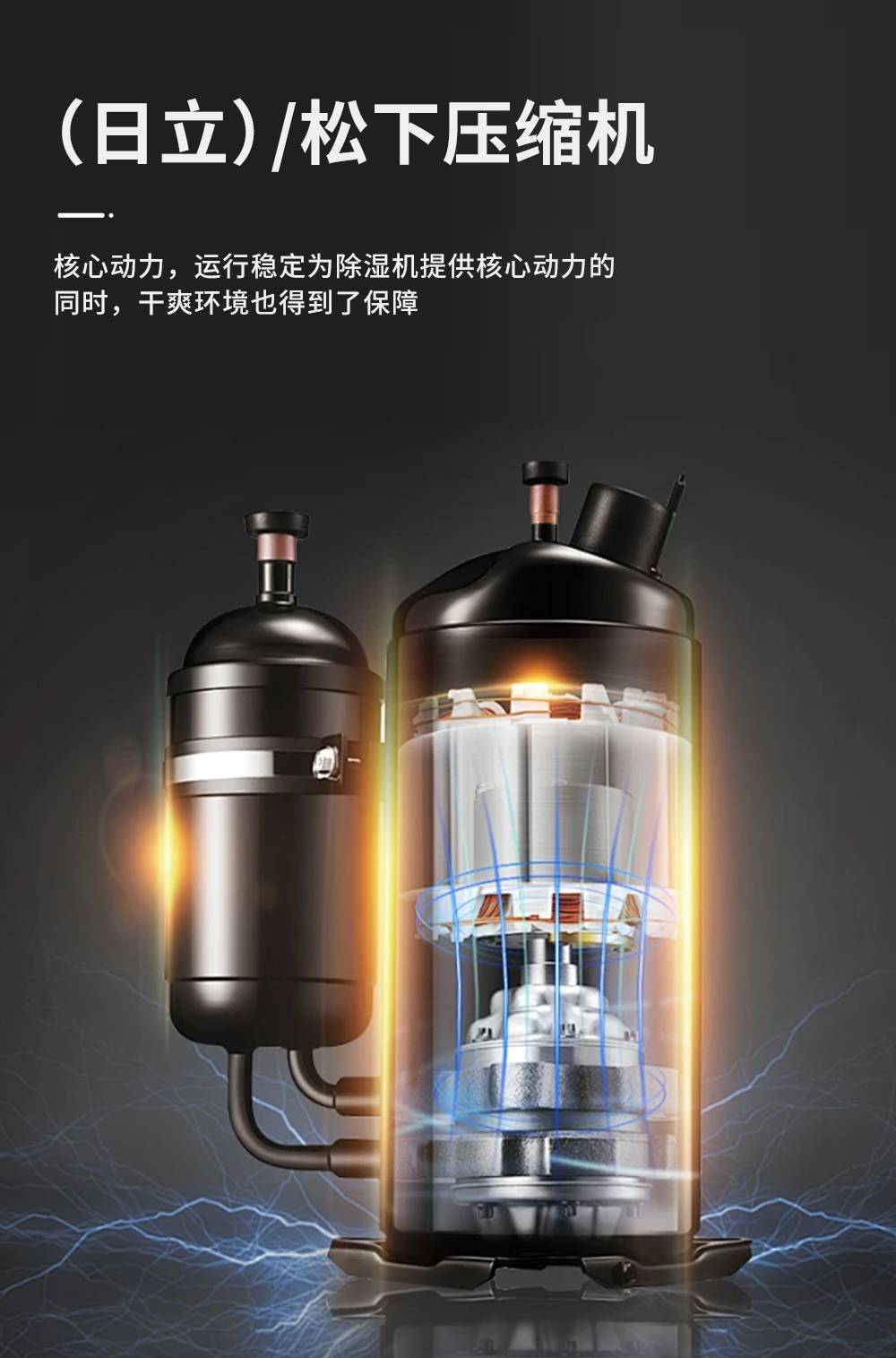 5、工業(yè)除濕機=國際品牌壓縮機除濕性能強勁.jpg
