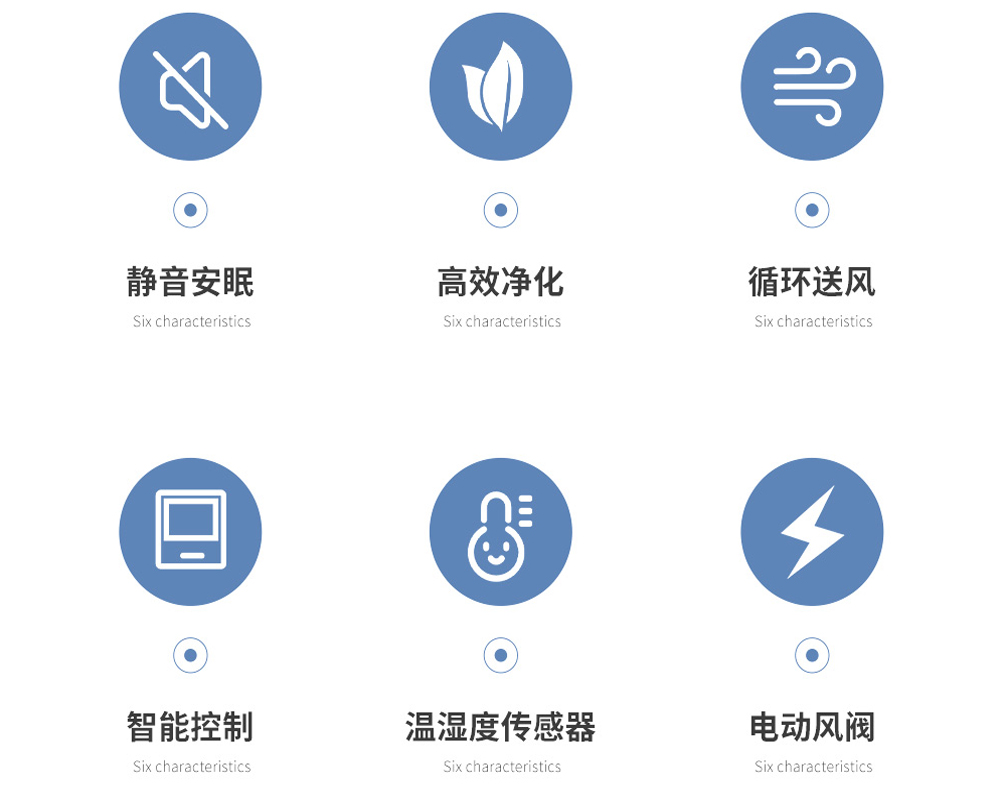 3+3、單向流新風(fēng)吊頂除濕機的特點.jpg