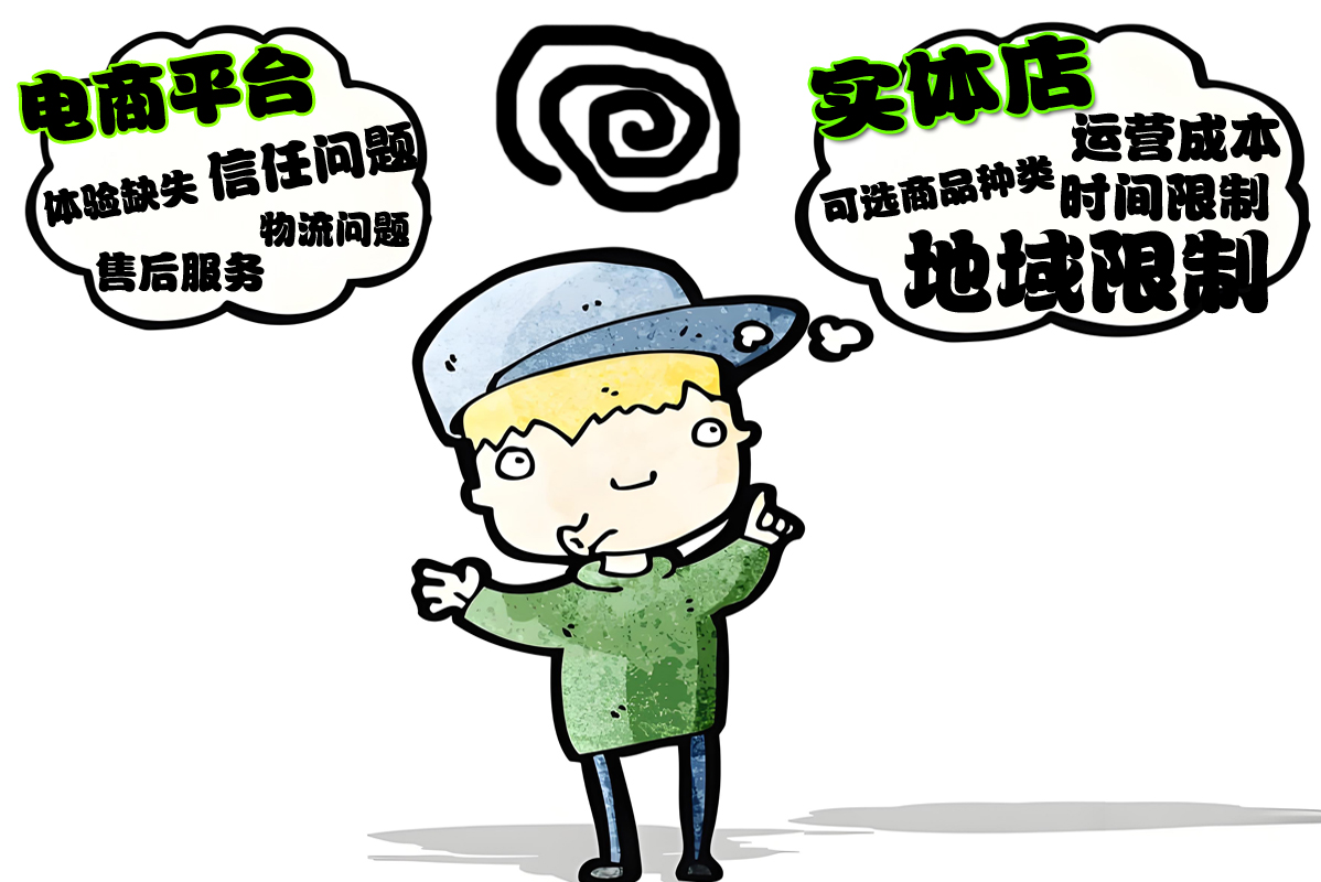 4、各個(gè)渠道的劣勢(shì).jpg