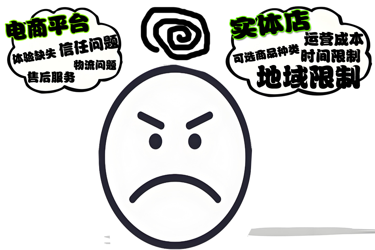 4、各個(gè)渠道的劣勢(shì)-2.jpg
