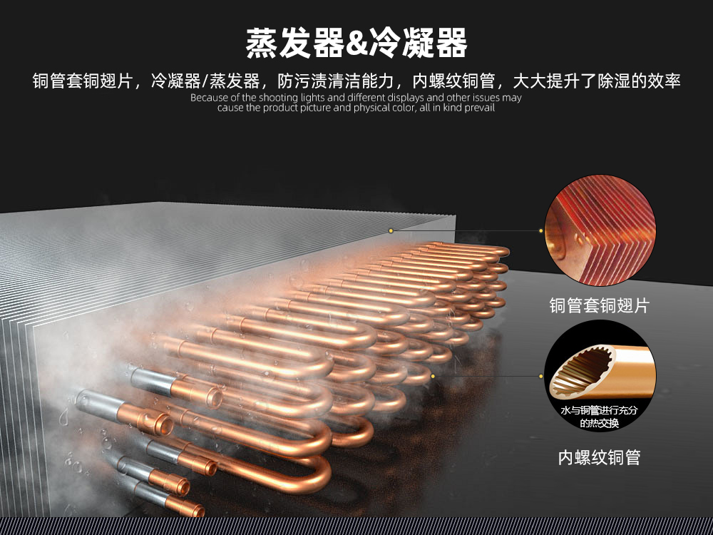 5、不銹鋼防腐除濕機(jī)=全銅換熱器.jpg