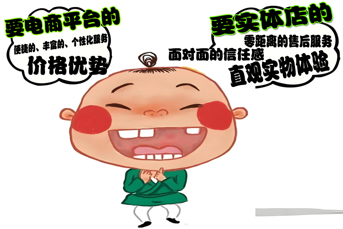 4、各個(gè)渠道的優(yōu)勢(shì)都想要.jpg