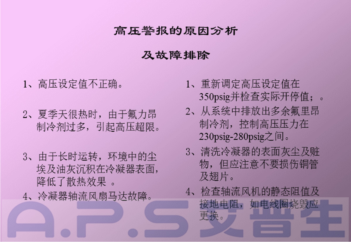 2、恒溫恒濕機(jī)=高壓報(bào)警故障及排除.jpg