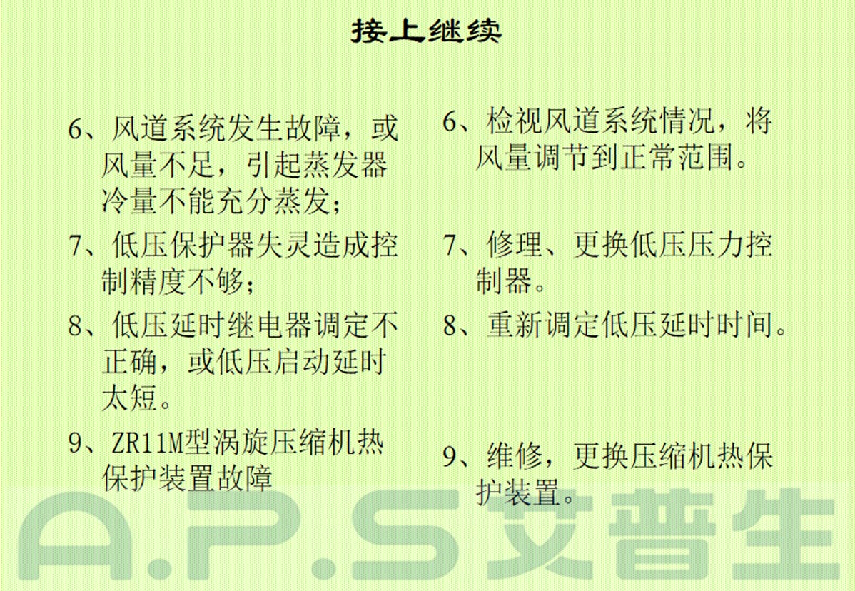 3、恒溫恒濕機(jī)=低壓報(bào)警故障及排除-2.jpg