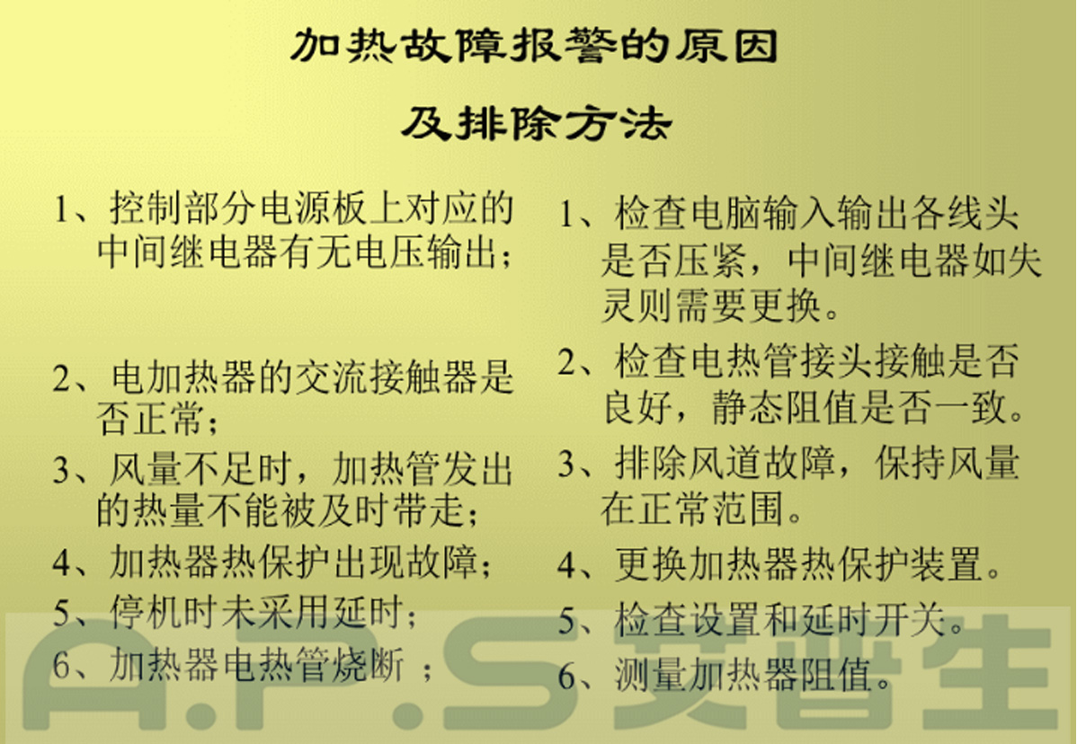 5、恒溫恒濕機(jī)=加熱故障報(bào)警及排除.jpg